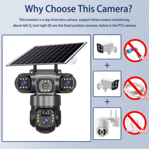 Caméra Triple Objectif V380